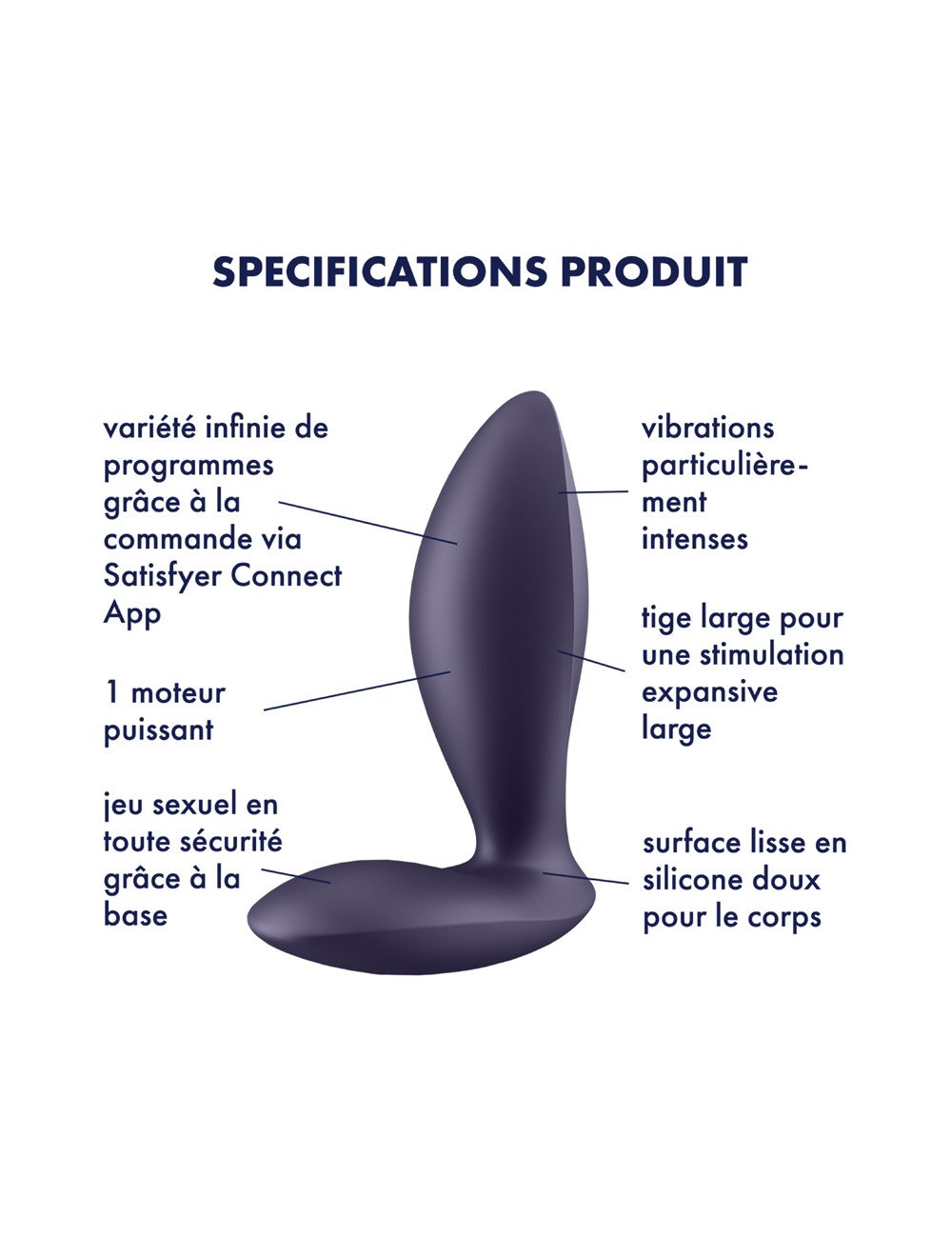 Power Plug connecté - Satisfyer