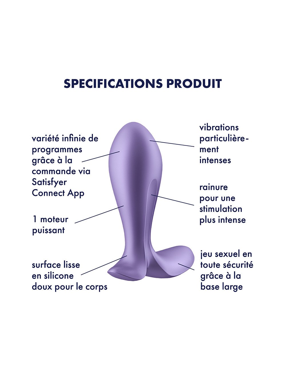 Intensity Plug connecté violet - Satisfyer