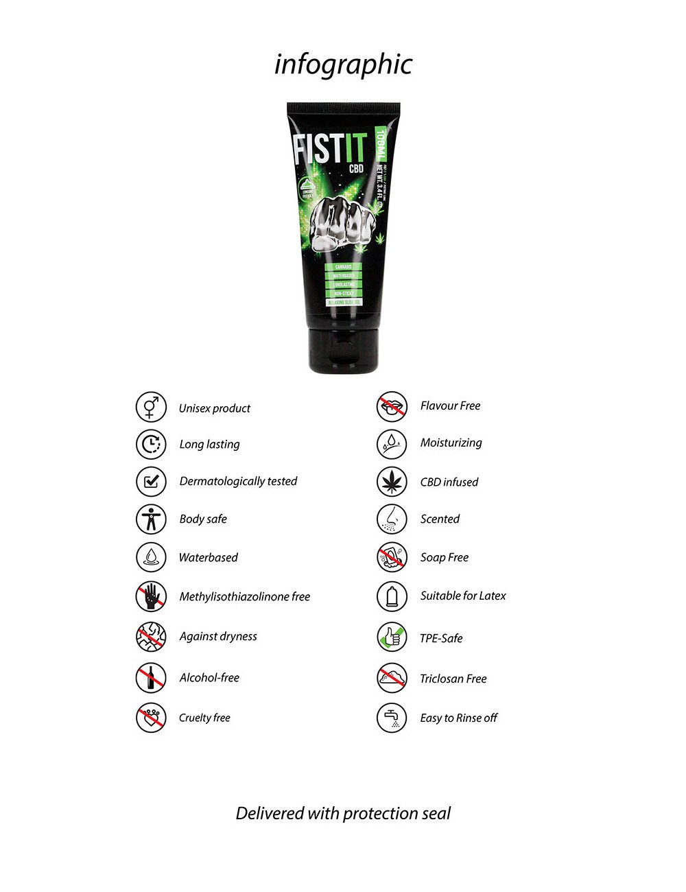 Lubriant CBD Fist It 100ml