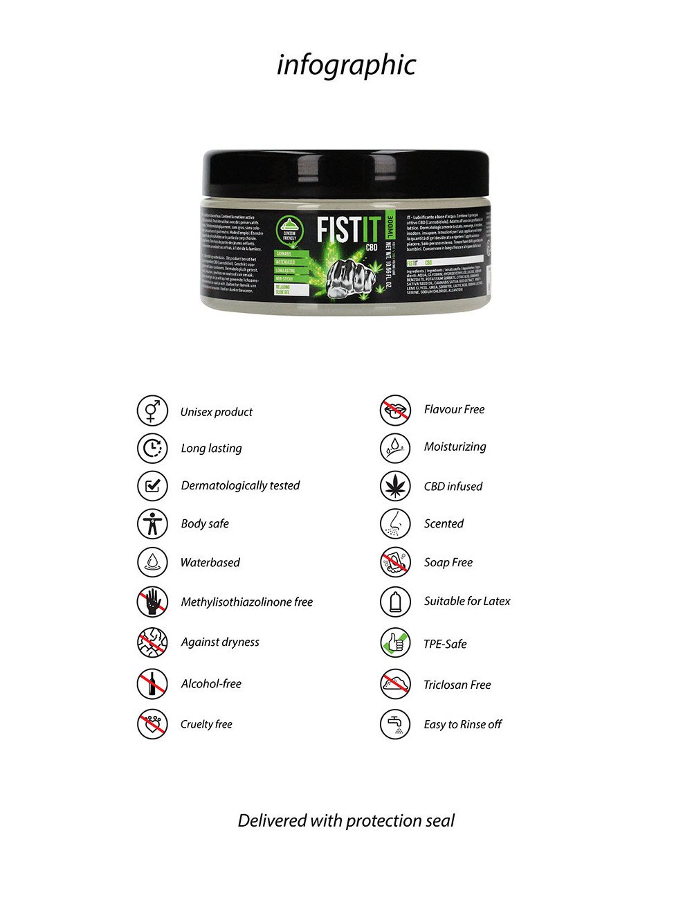 Lubriant CBD Fist It 300ml