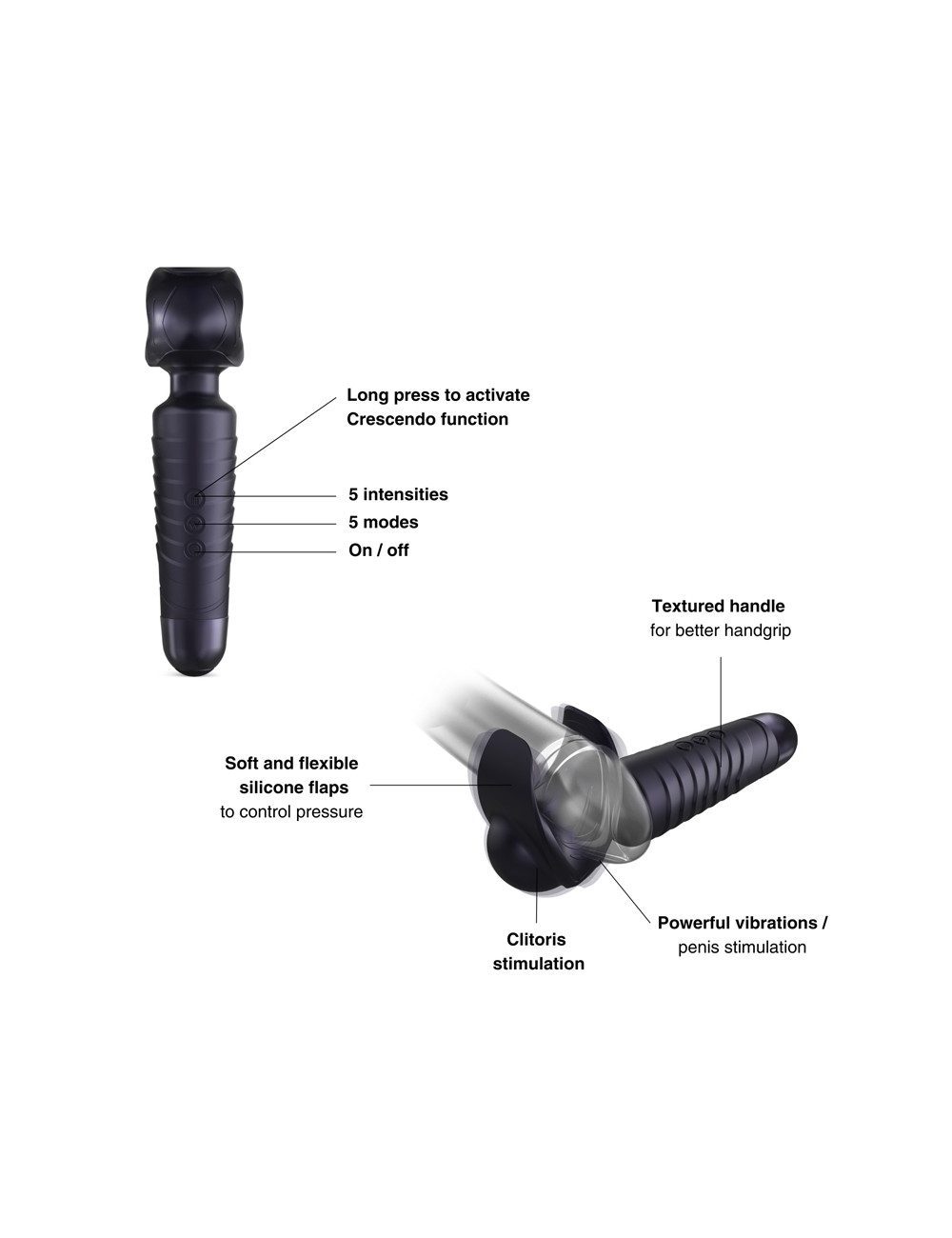 Masturbateur Man Wand Evo Black Plum - Man Wan