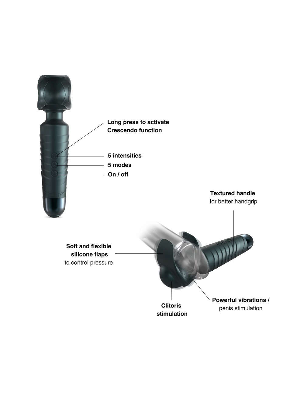 Masturbateur Man Wand Evo Pine Grey - Man Wan