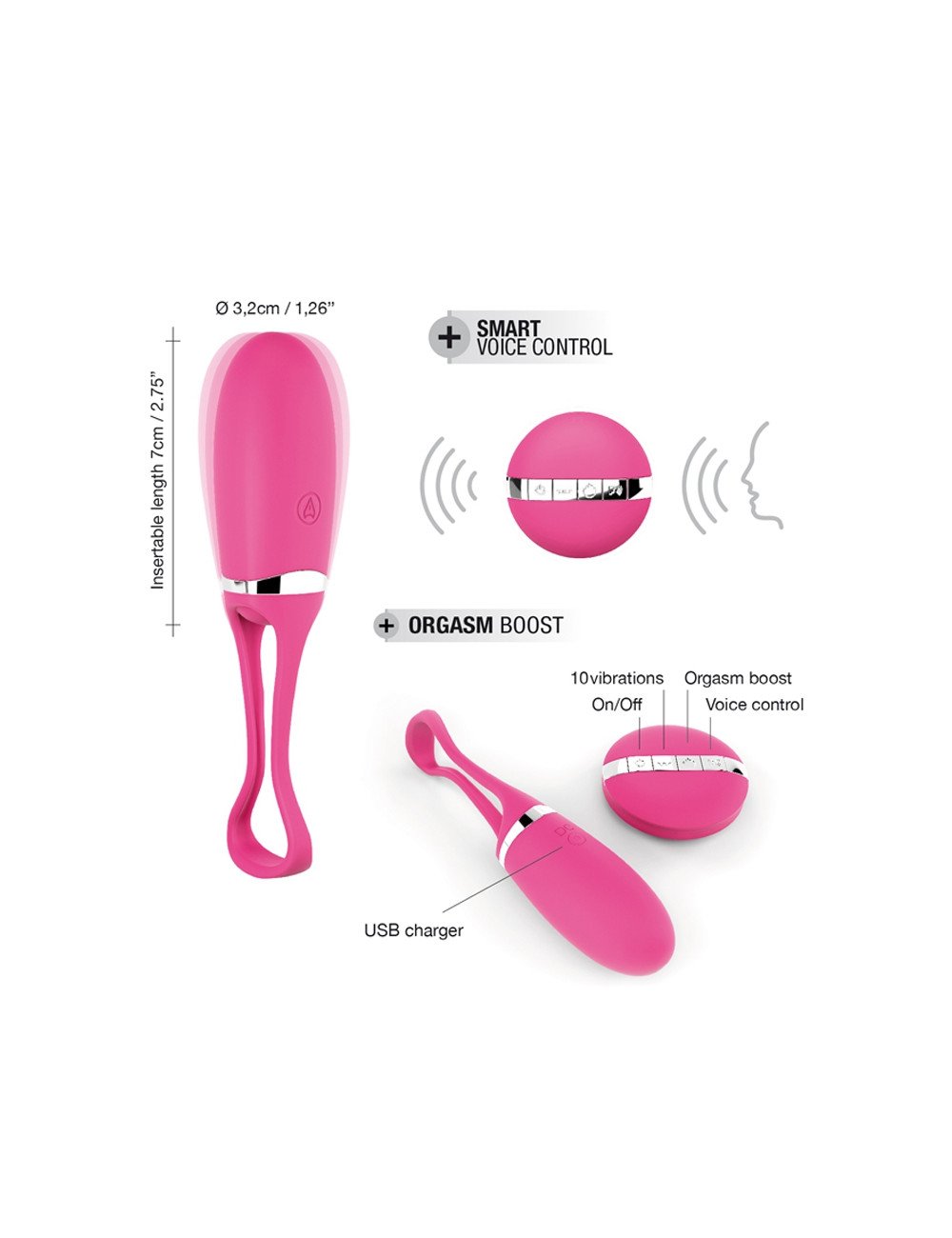 Oeuf vibrant télécommandé Secret Delight