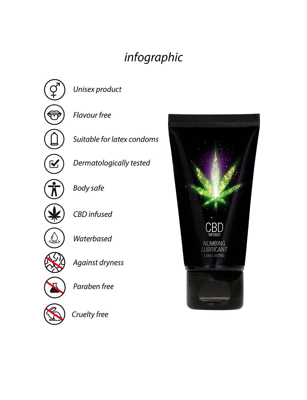 Lubrifiant retardant eau et CBD 50ml