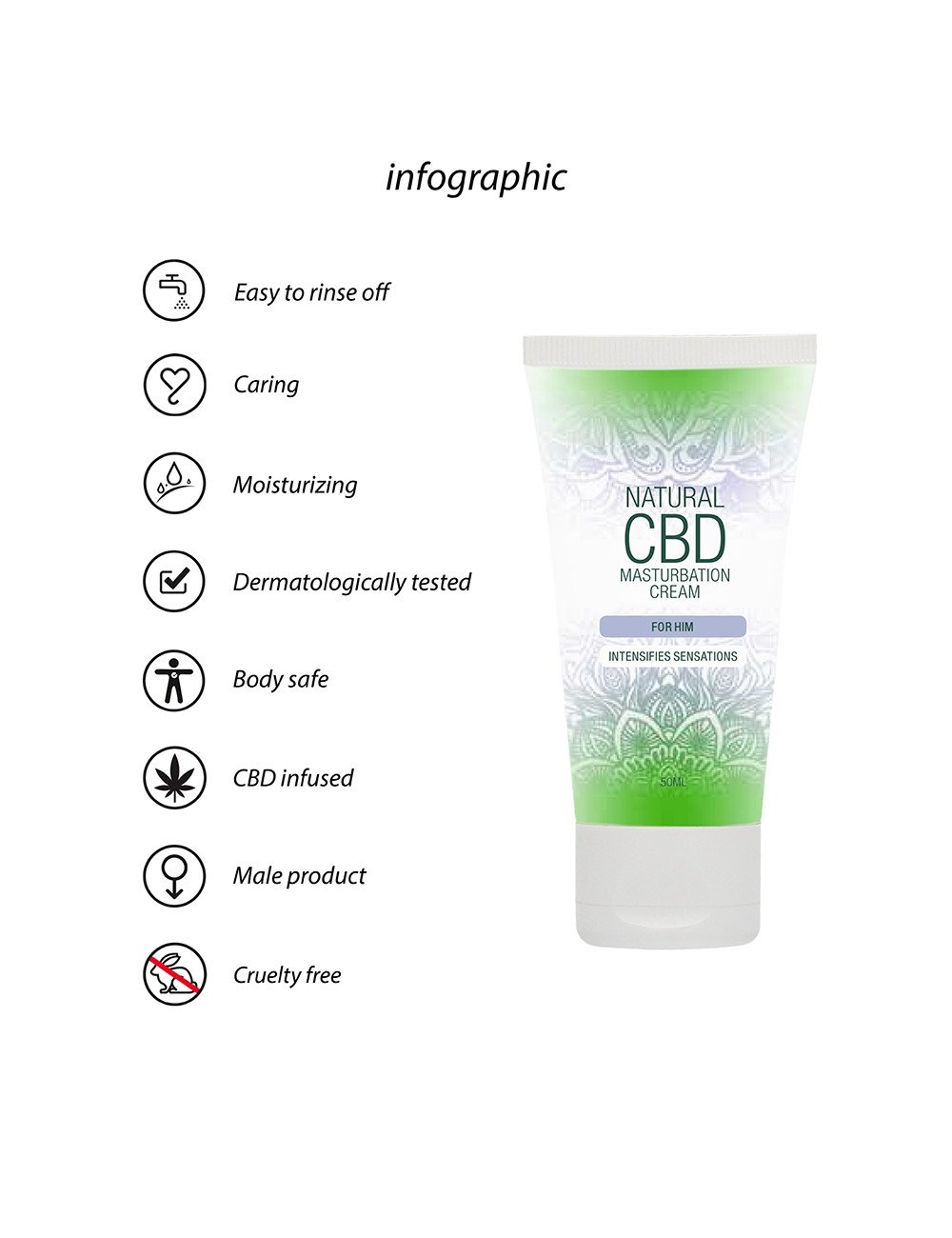 Crème de masturbation Homme - Natural CBD