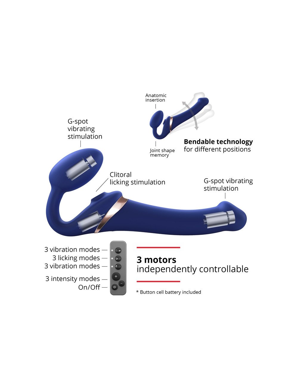 Strap-on-me Multi Orgasm bleu nuit S
